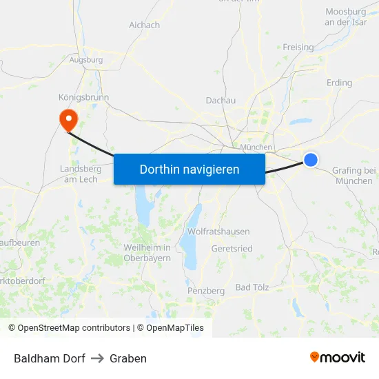 Baldham Dorf to Graben map