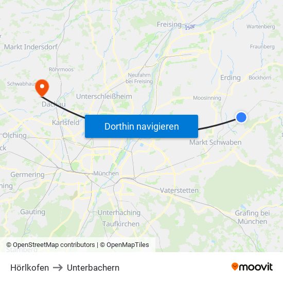 Hörlkofen to Unterbachern map