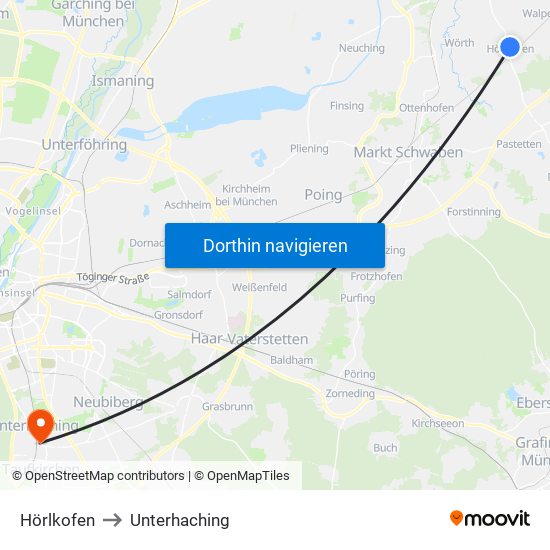 Hörlkofen to Unterhaching map
