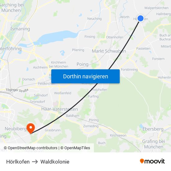 Hörlkofen to Waldkolonie map