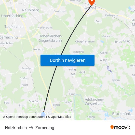 Holzkirchen to Zorneding map