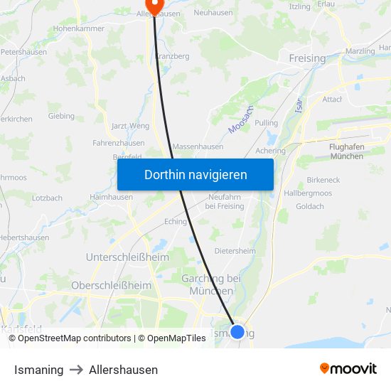 Ismaning to Allershausen map