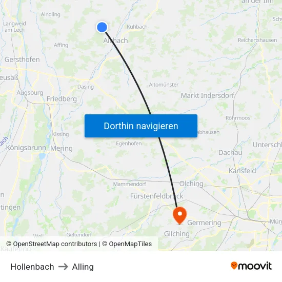 Hollenbach to Alling map