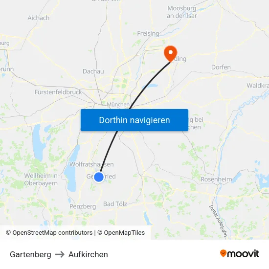 Gartenberg to Aufkirchen map