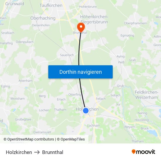 Holzkirchen to Brunnthal map