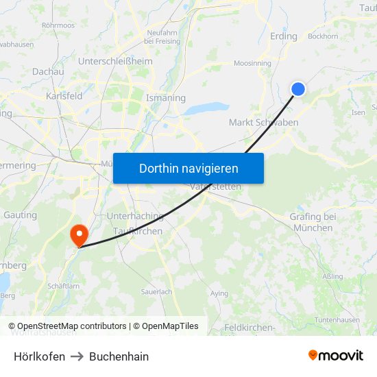 Hörlkofen to Buchenhain map