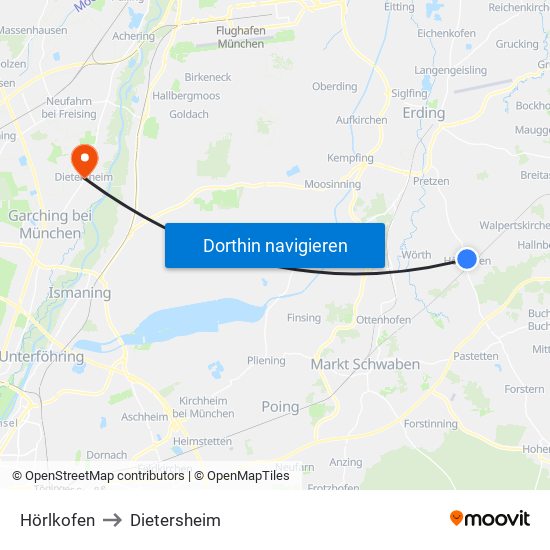 Hörlkofen to Dietersheim map