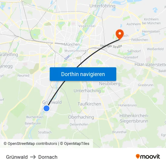 Grünwald to Dornach map
