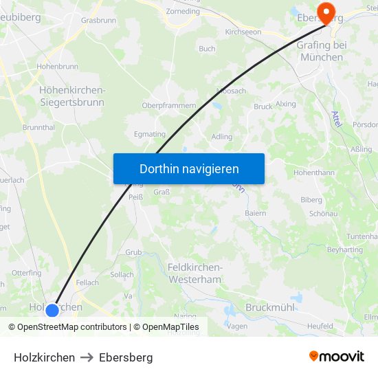 Holzkirchen to Ebersberg map