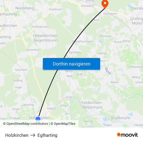 Holzkirchen to Eglharting map