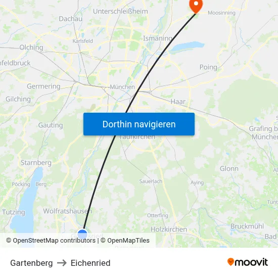 Gartenberg to Eichenried map