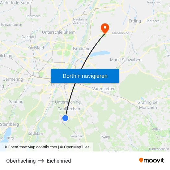 Oberhaching to Eichenried map