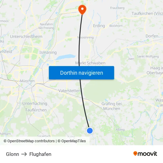 Glonn to Flughafen map