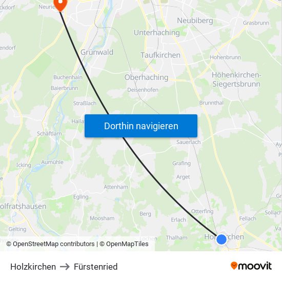 Holzkirchen to Fürstenried map