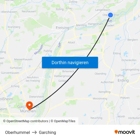 Oberhummel to Garching map