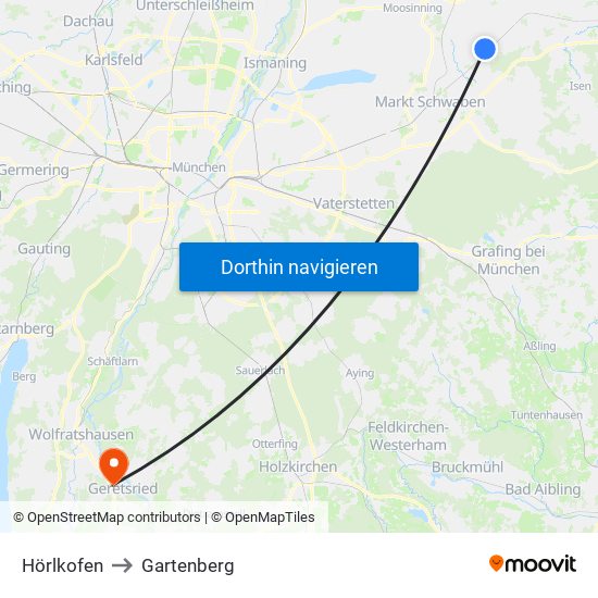 Hörlkofen to Gartenberg map