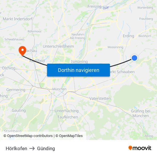 Hörlkofen to Günding map