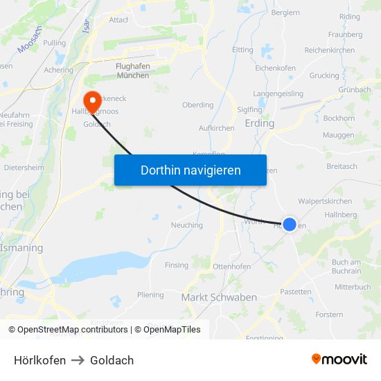 Hörlkofen to Goldach map