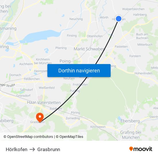 Hörlkofen to Grasbrunn map
