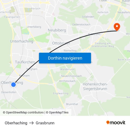 Oberhaching to Grasbrunn map