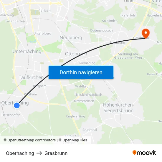 Oberhaching to Grasbrunn map