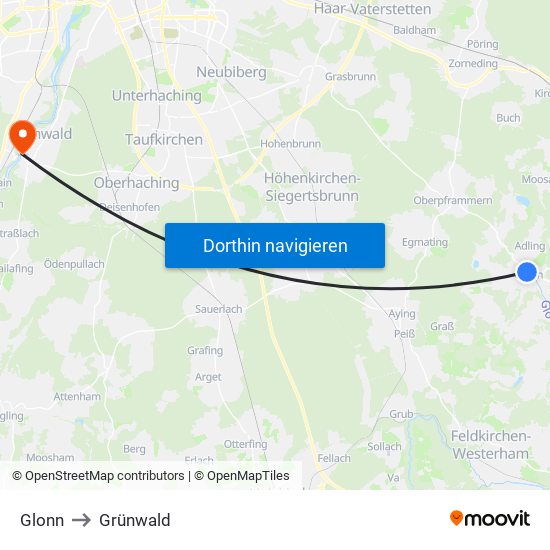Glonn to Grünwald map
