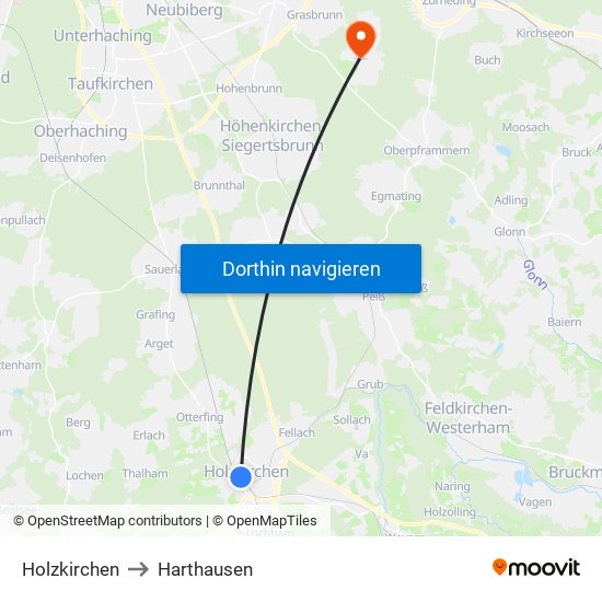Holzkirchen to Harthausen map