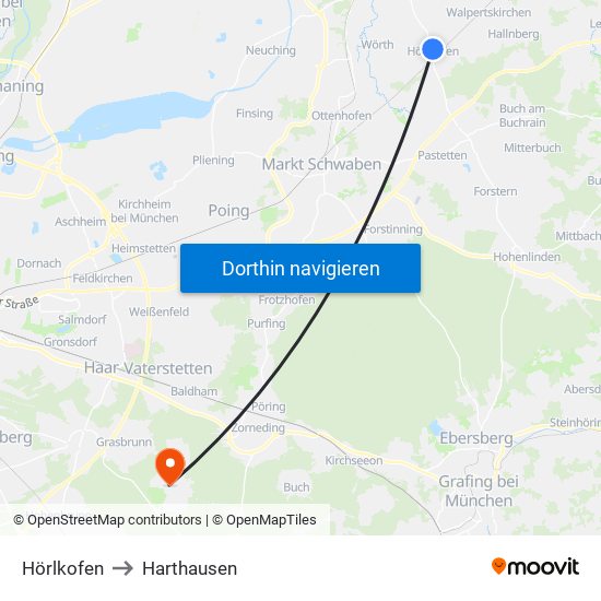 Hörlkofen to Harthausen map