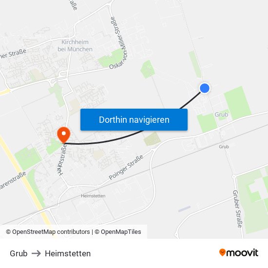 Grub to Heimstetten map