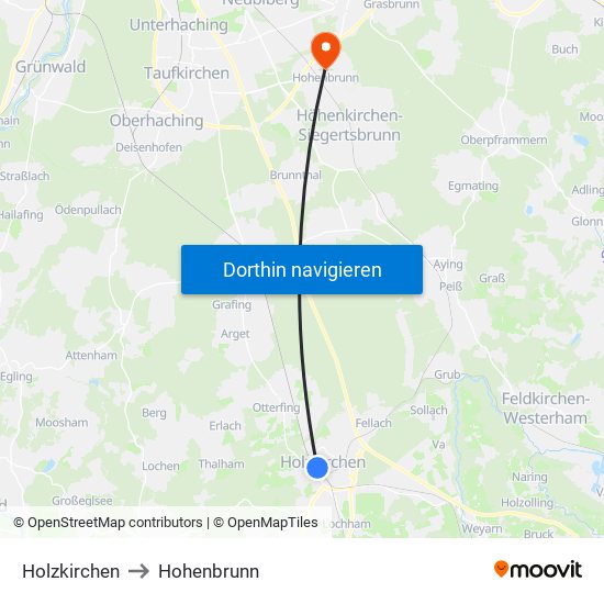 Holzkirchen to Hohenbrunn map
