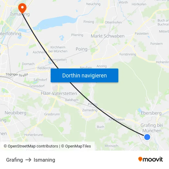 Grafing to Ismaning map