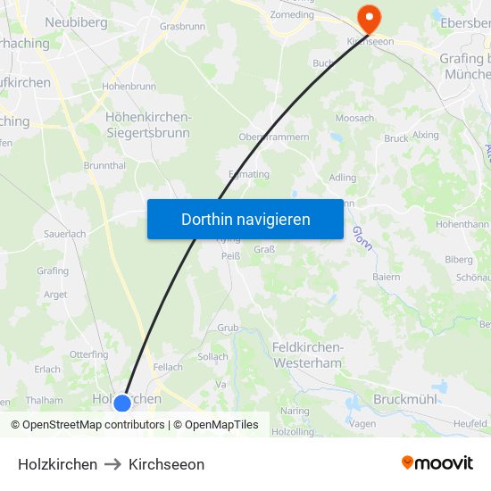 Holzkirchen to Kirchseeon map