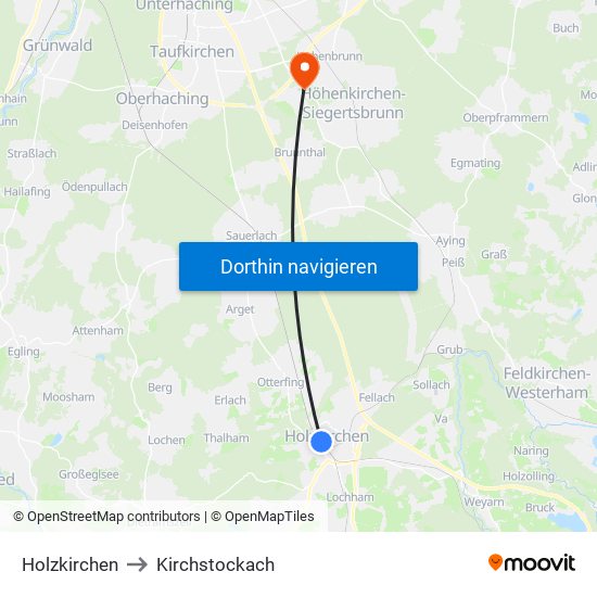 Holzkirchen to Kirchstockach map