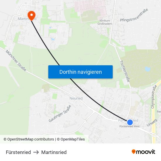 Fürstenried to Martinsried map