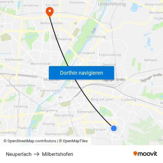 Neuperlach to Milbertshofen map