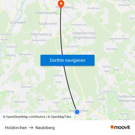 Holzkirchen to Neubiberg map