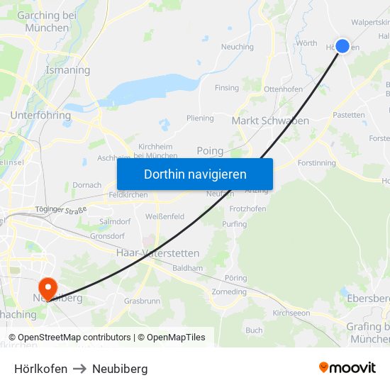 Hörlkofen to Neubiberg map