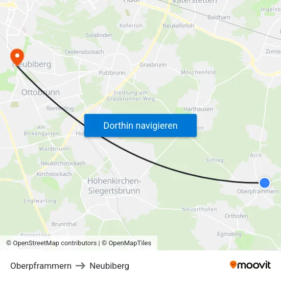 Oberpframmern to Neubiberg map
