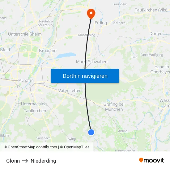 Glonn to Niederding map