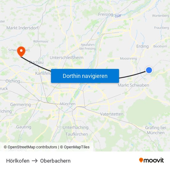 Hörlkofen to Oberbachern map