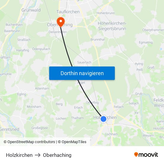 Holzkirchen to Oberhaching map