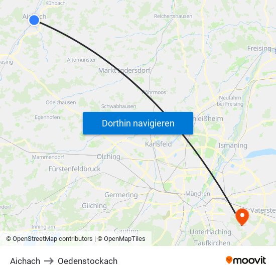 Aichach to Oedenstockach map