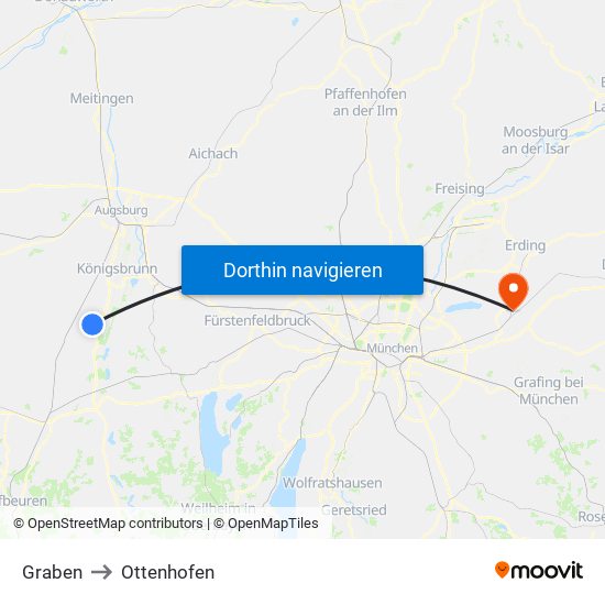 Graben to Ottenhofen map