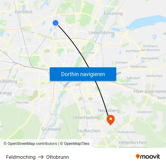 Feldmoching to Ottobrunn map