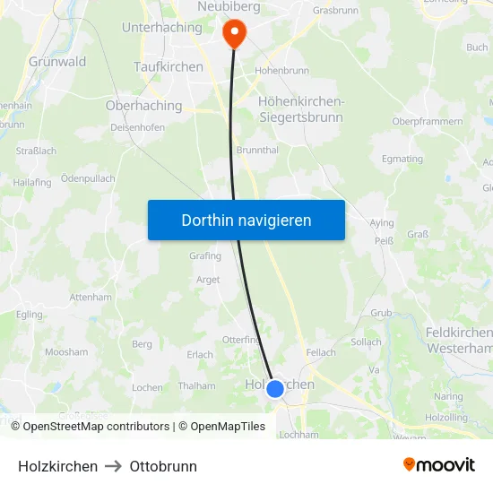 Holzkirchen to Ottobrunn map