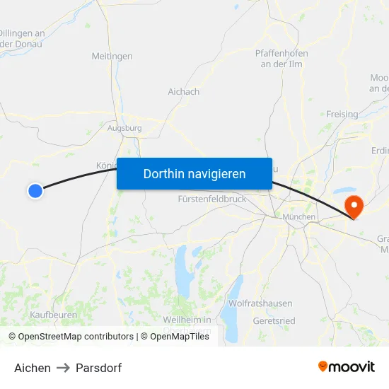Aichen to Parsdorf map