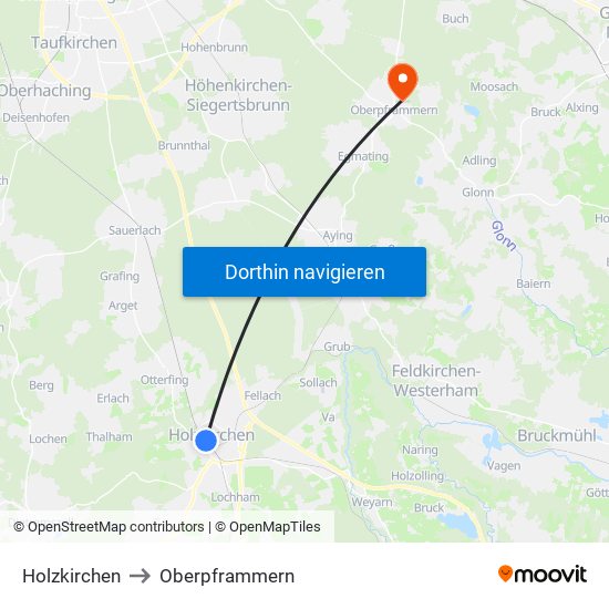 Holzkirchen to Oberpframmern map