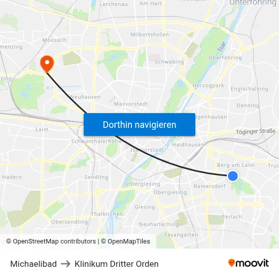 Michaelibad to Klinikum Dritter Orden map