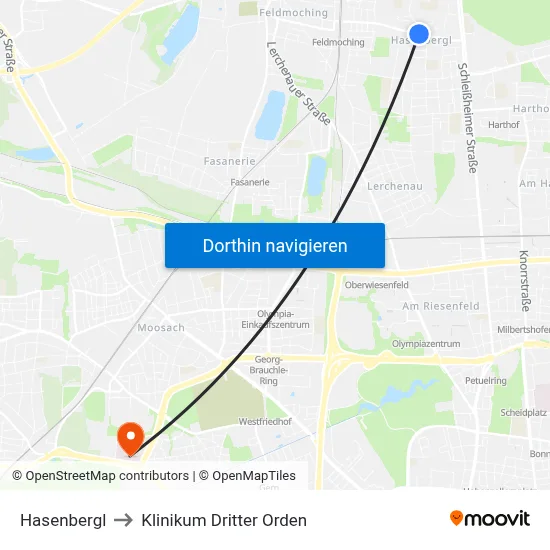 Hasenbergl to Klinikum Dritter Orden map