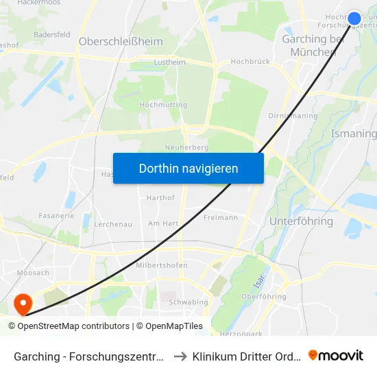 Garching - Forschungszentrum to Klinikum Dritter Orden map
